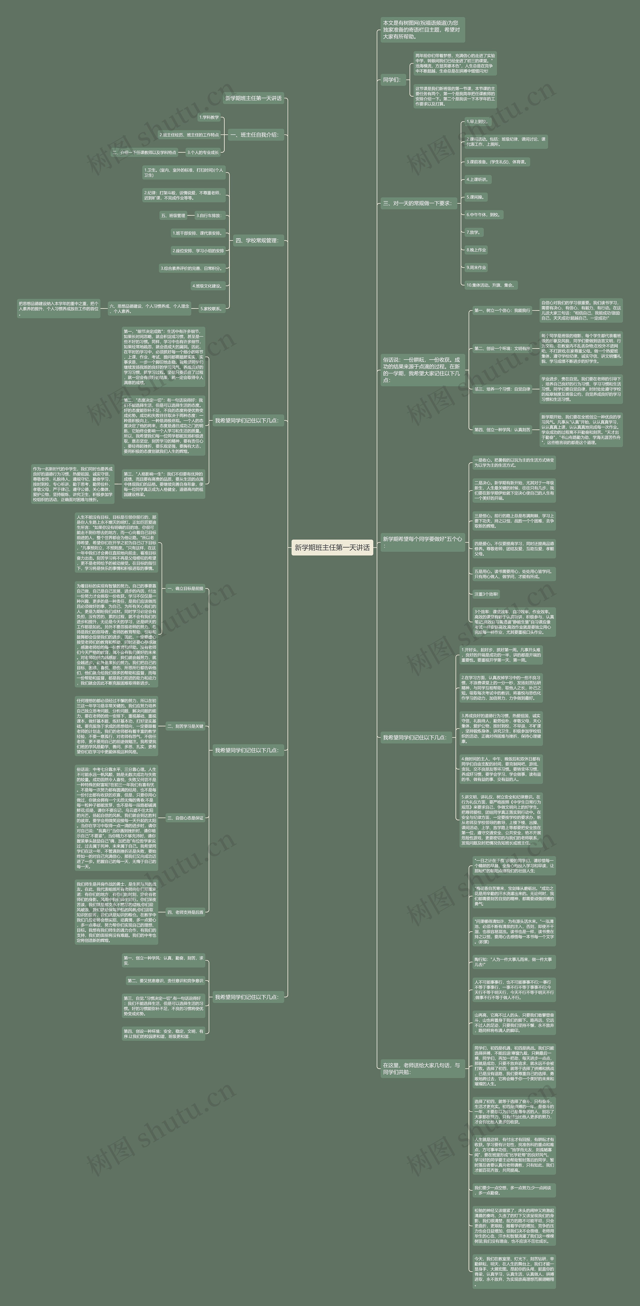 新学期班主任第一天讲话思维导图