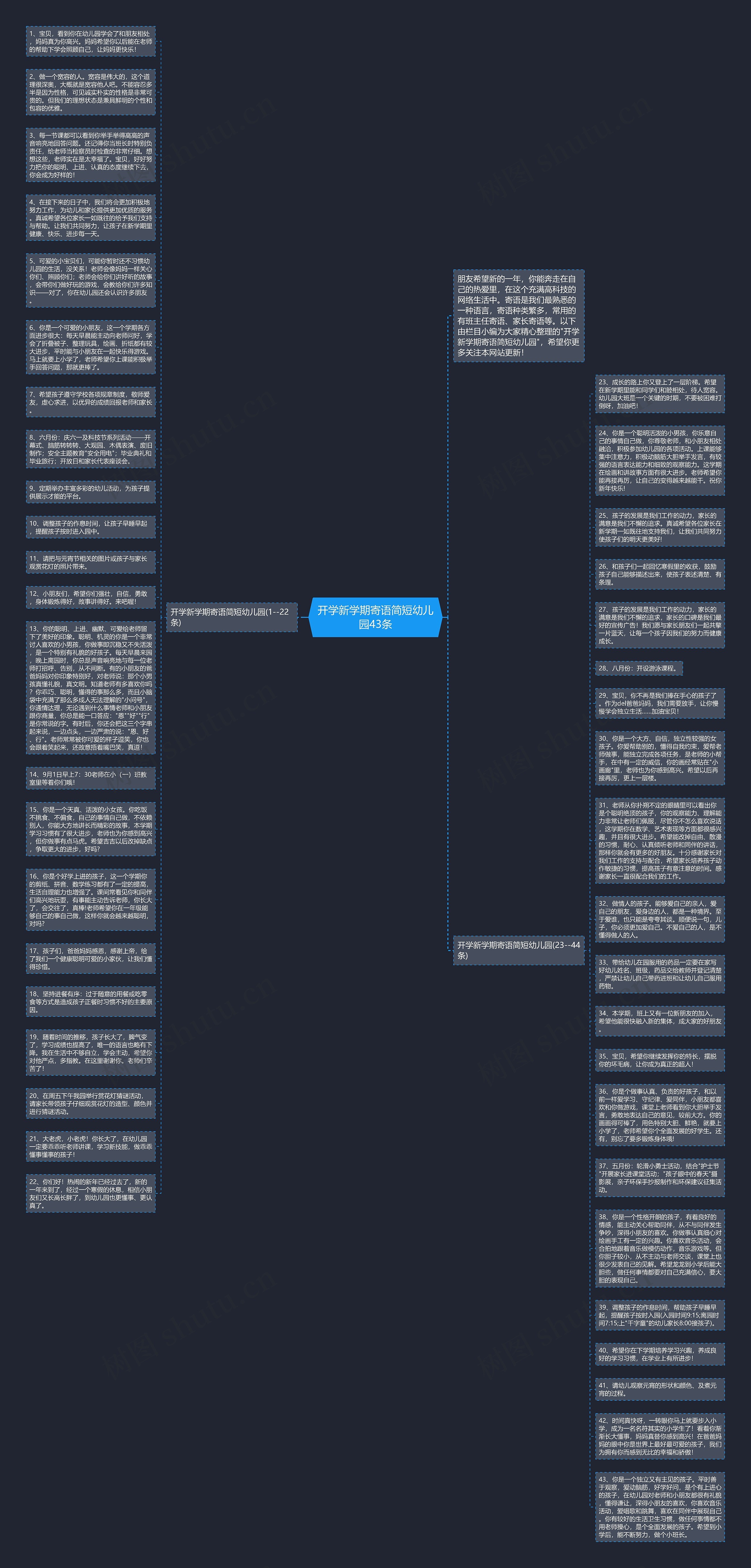 开学新学期寄语简短幼儿园43条思维导图