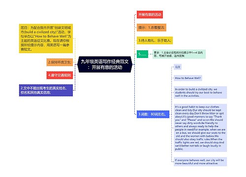 九年级英语写作经典范文：开展有意的活动