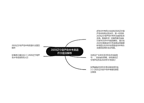 2020辽宁葫芦岛中考英语作文题目解析