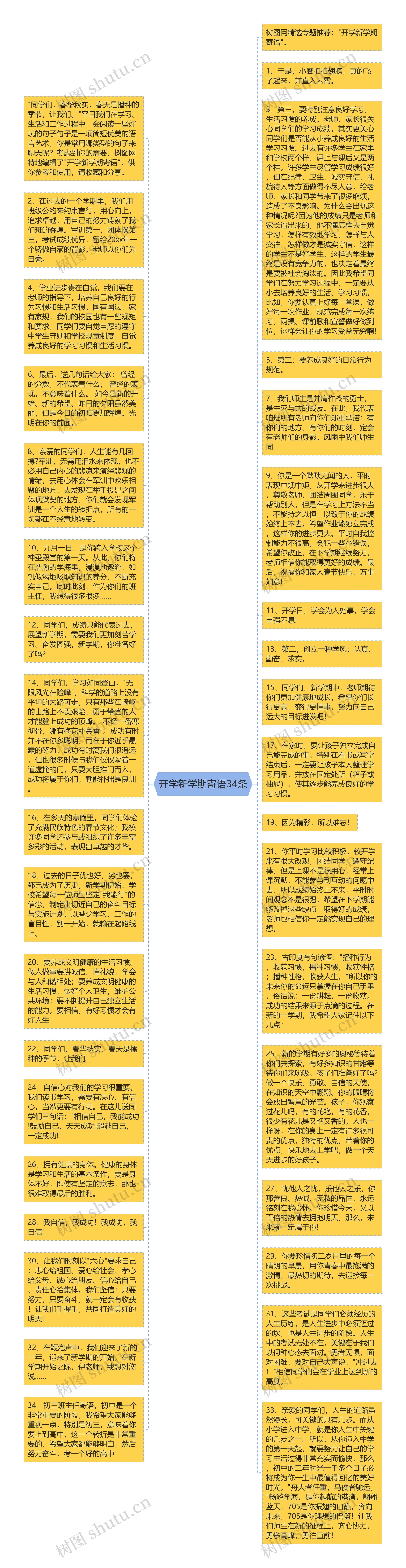 开学新学期寄语34条