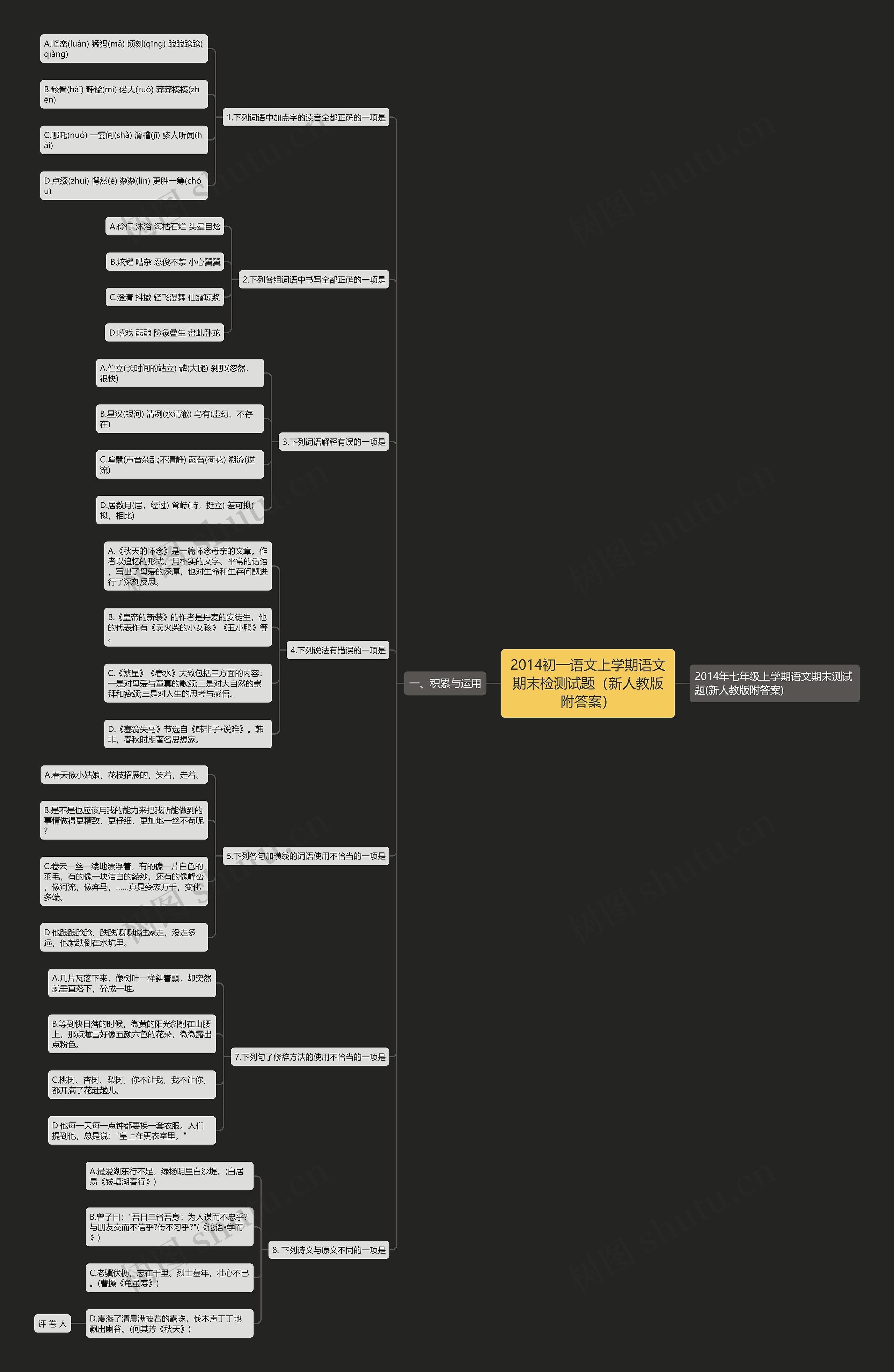 2014初一语文上学期语文期末检测试题（新人教版附答案）思维导图