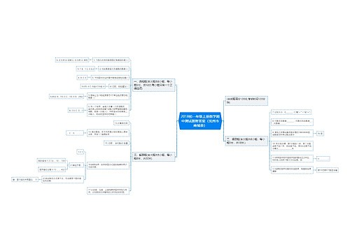 2018初一年级上册数学期中测试题附答案(抚州市南城县) 2018初一年级上册数学期中测试题附答案(抚州市南城县)