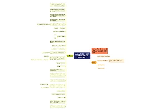 新人教版2018七年级数学下册期末测试题附答案(吉林省长春市) 新人教版2018七年级数学下册期末测试题附答案(吉林省长春市)