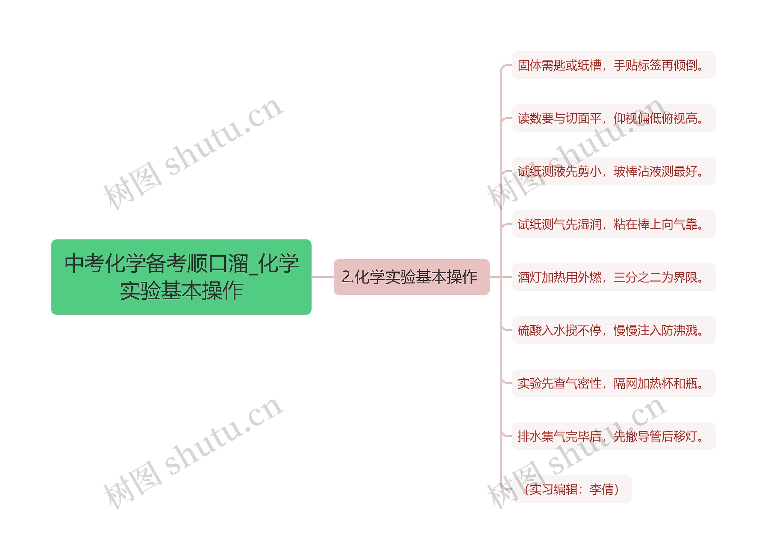 中考化学备考顺口溜_化学实验基本操作