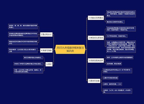 2022九年级数学期末复习知识点