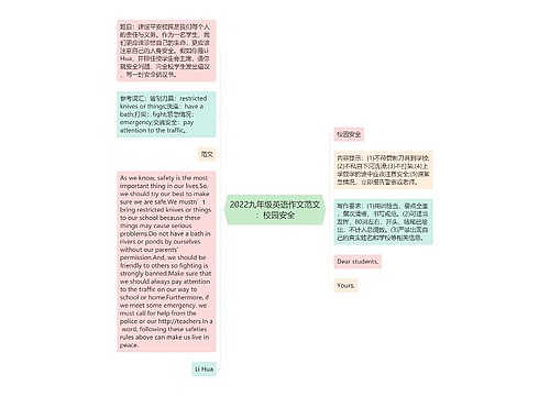 2022九年级英语作文范文：校园安全