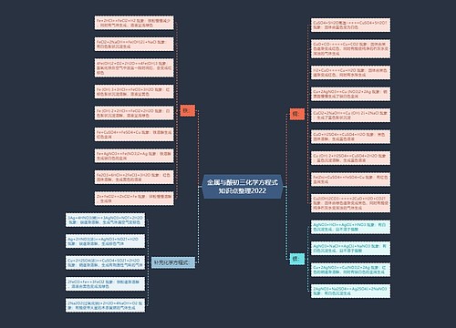 金属与酸初三化学方程式知识点整理2022