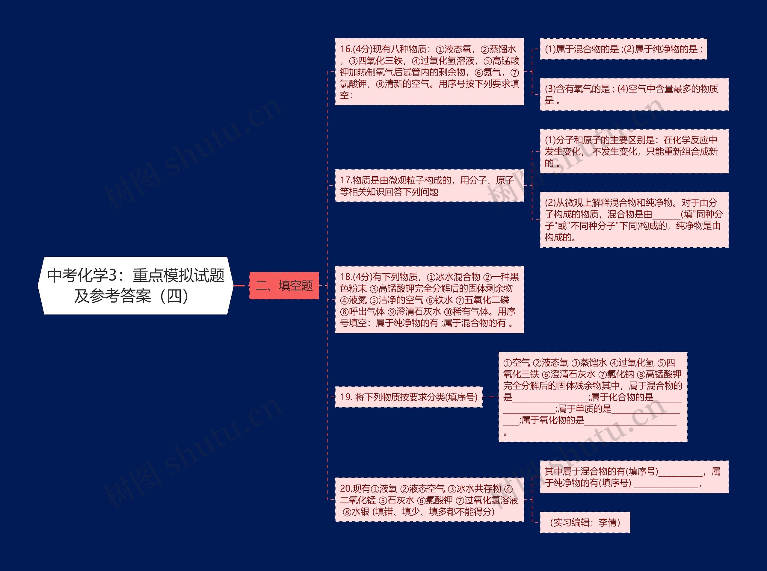 中考化学3：重点模拟试题及参考答案（四）思维导图