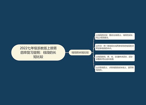 2022七年级浙教版上册第四章复习提纲：线段的长短比较