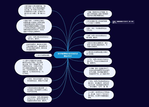 初中物理物态变化知识点测试2022