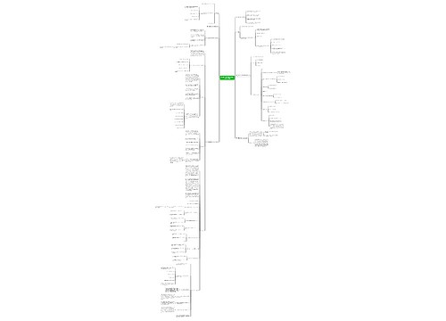 2022初三化学酸碱盐知识点最全整理版