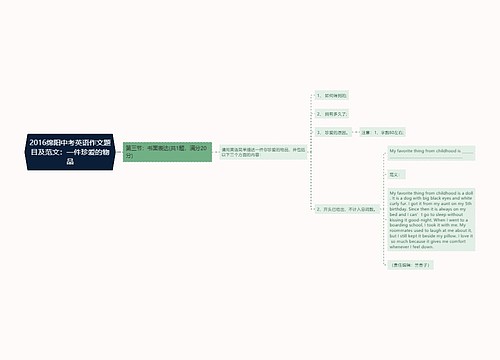 2016绵阳中考英语作文题目及范文：一件珍爱的物品