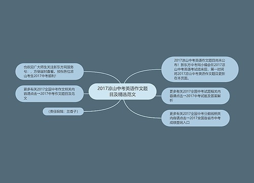 2017凉山中考英语作文题目及精选范文