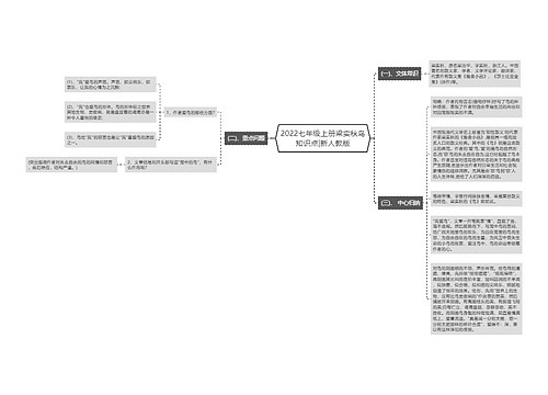 2022七年级上册梁实秋鸟知识点|新人教版