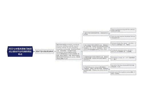 2022七年级英语复习知识点之复合不定代词的用法特点