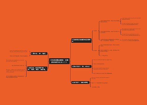 中考英语重点解析：全册语法知识大汇总（二）