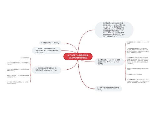 初三年级二次函数顶点坐标公式和对称轴知识点