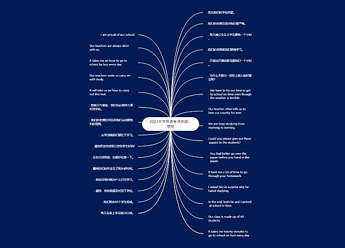 2023中学英语考点总结：学校