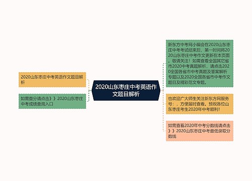 2020山东枣庄中考英语作文题目解析