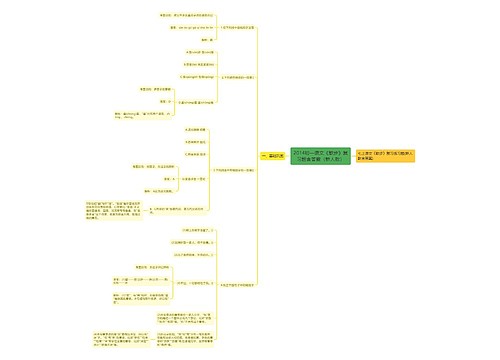 2014初一语文《散步》复习题含答案(新人教)思维导图