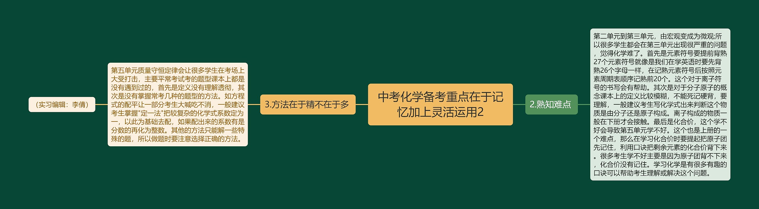 中考化学备考重点在于记忆加上灵活运用2