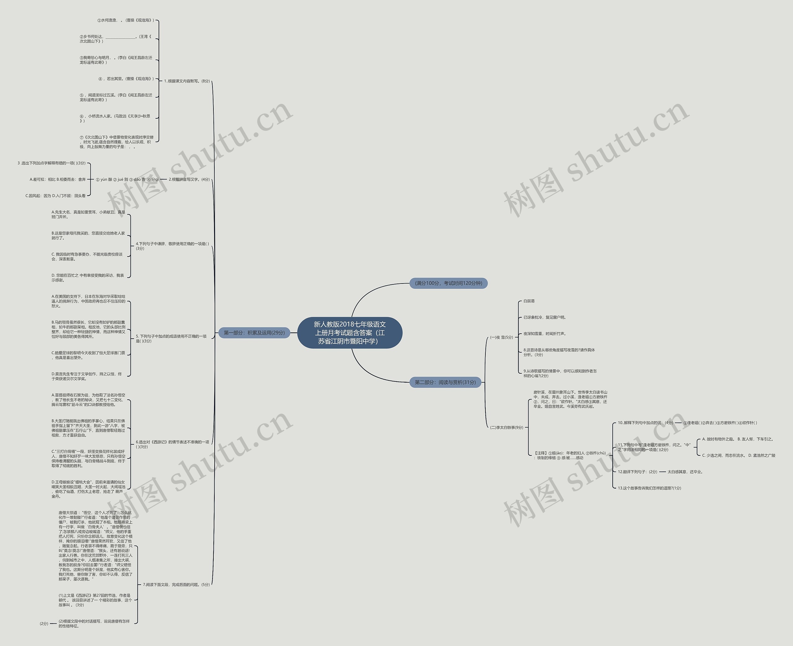 新人教版2018七年级语文上册月考试题含答案（江苏省江阴市暨阳中学）思维导图