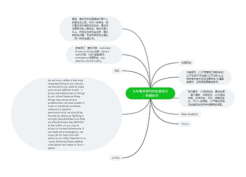 九年级英语写作经典范文：校园安全