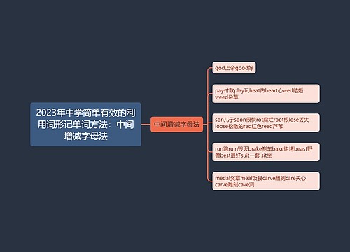 2023年中学简单有效的利用词形记单词方法：中间增减字母法