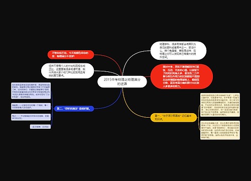 2015中考物理之物理满分的逆袭