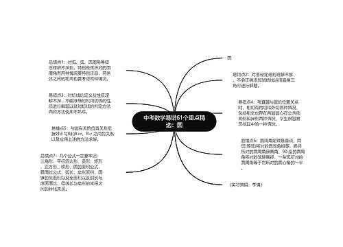 中考数学易错61个重点精选：圆