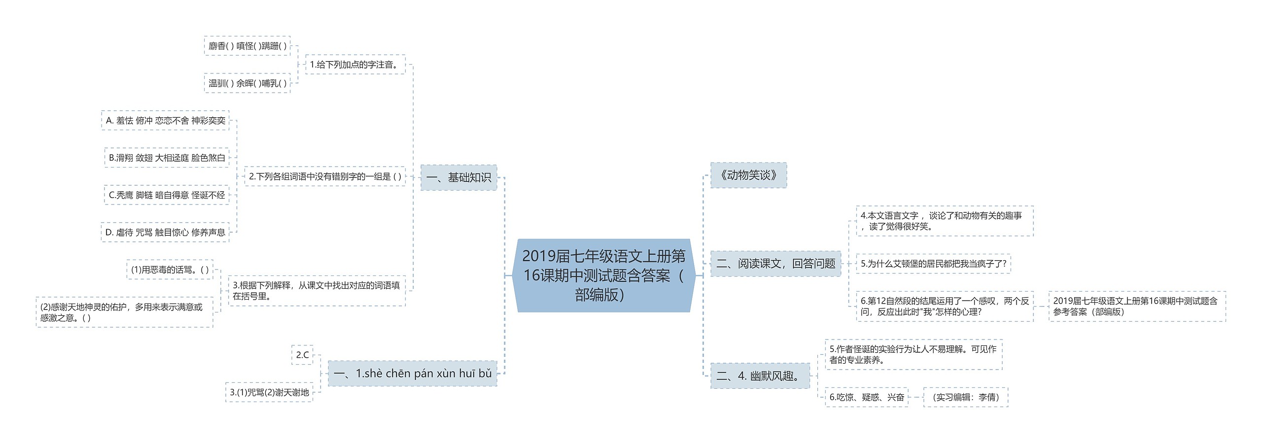 2019届七年级语文上册第16课期中测试题含答案（部编版）思维导图