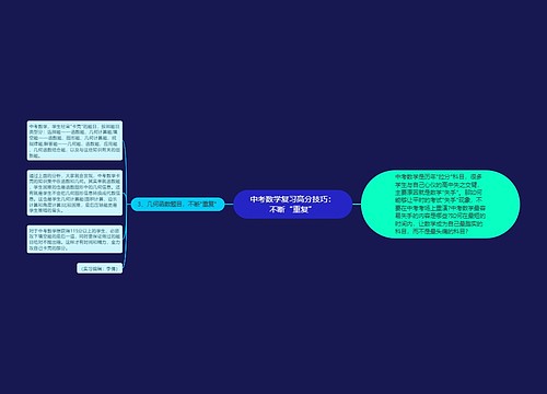 中考数学复习高分技巧:不断“重复” 中考数学复习高分技巧:不断“重复”