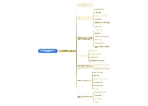 need普通动词和情态动词用法介绍