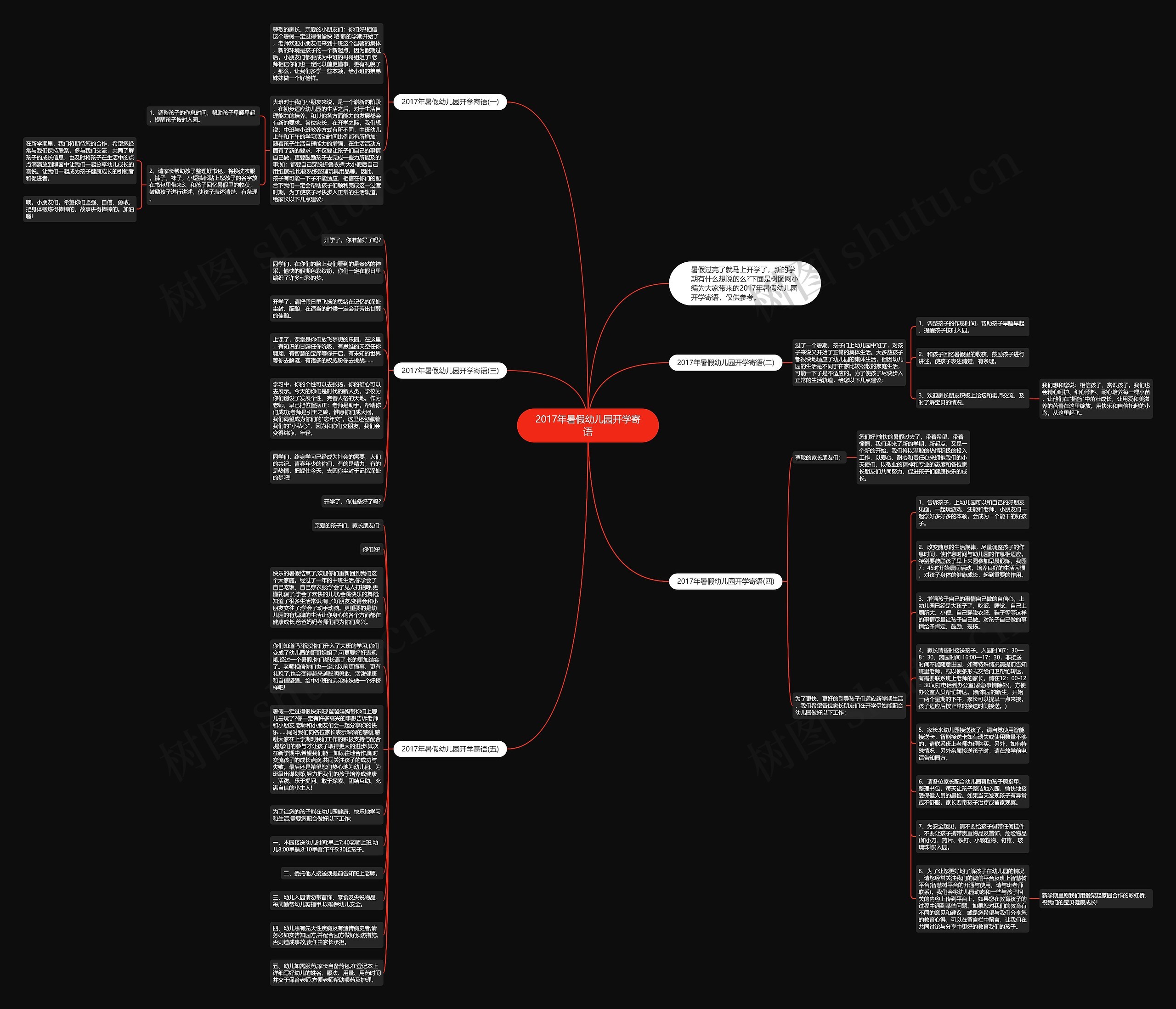 2017年暑假幼儿园开学寄语思维导图