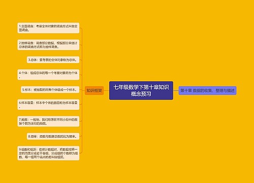 七年级数学下第十章知识概念预习