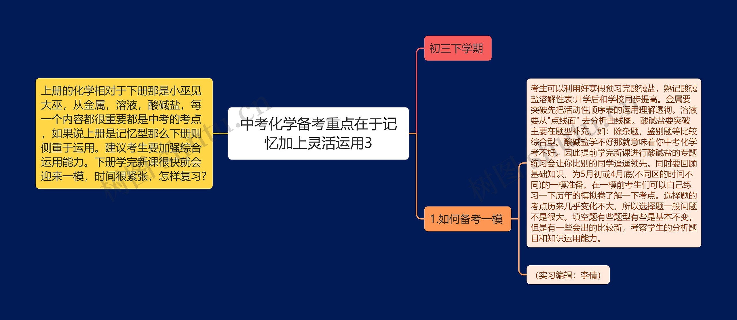 中考化学备考重点在于记忆加上灵活运用3思维导图