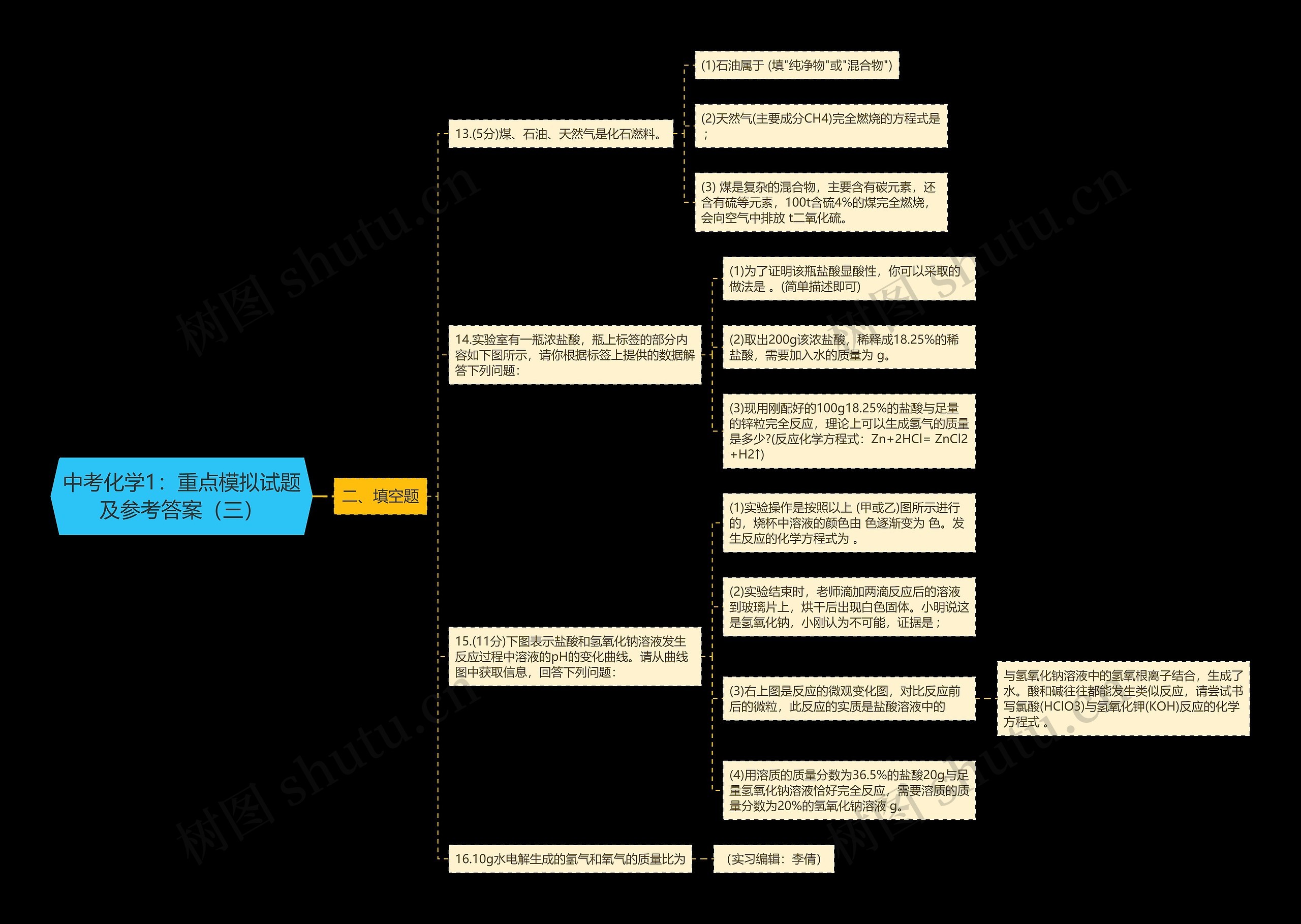 中考化学1：重点模拟试题及参考答案（三）思维导图