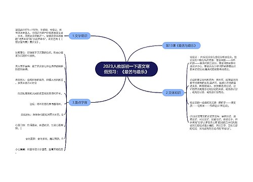 2023人教版初一下语文寒假预习：《最苦与最乐》