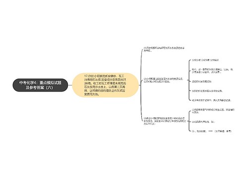 中考化学4：重点模拟试题及参考答案（六）