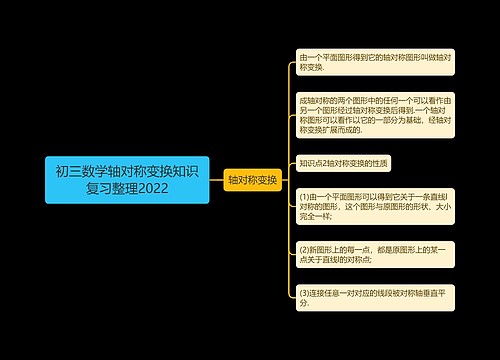 初三数学轴对称变换知识复习整理2022思维导图