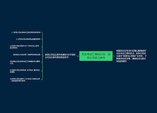 司法考试三卷知识点：担保公司设立条件