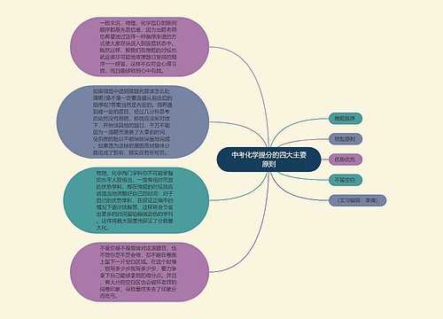 中考化学提分的四大主要原则