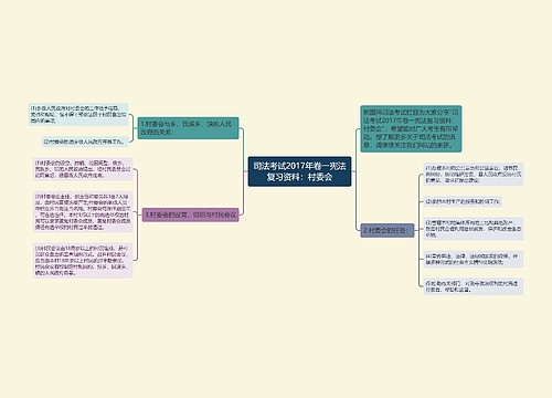 司法考试2017年卷一宪法复习资料：村委会