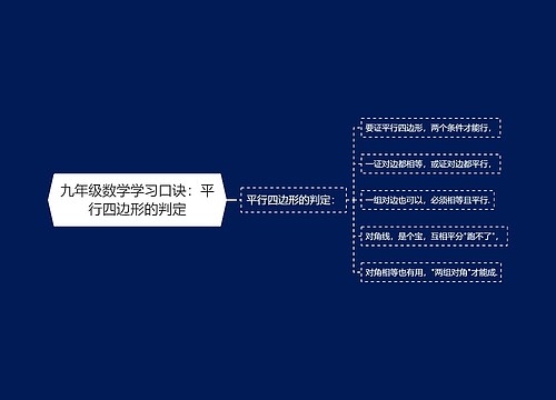 九年级数学学习口诀：平行四边形的判定