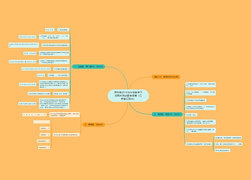 苏科版2018七年级数学下册期末测试题含答案(江苏省江阴市) 苏科版2018七年级数学下册期末测试题含答案(江苏省江阴市)
