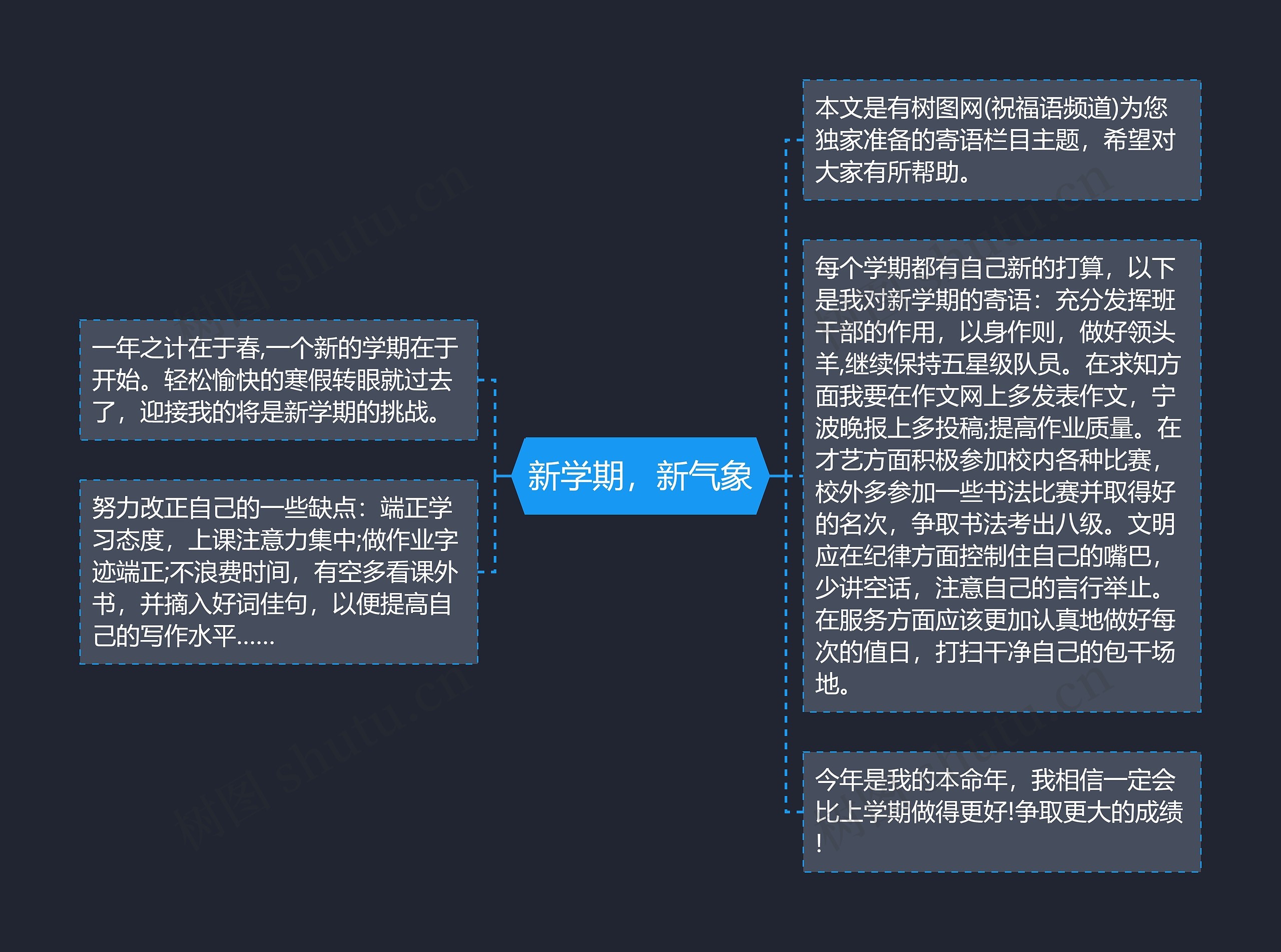 新学期，新气象