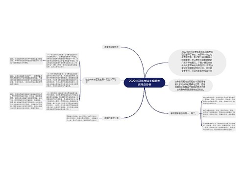 2022年司法考试主观题考试特点分析