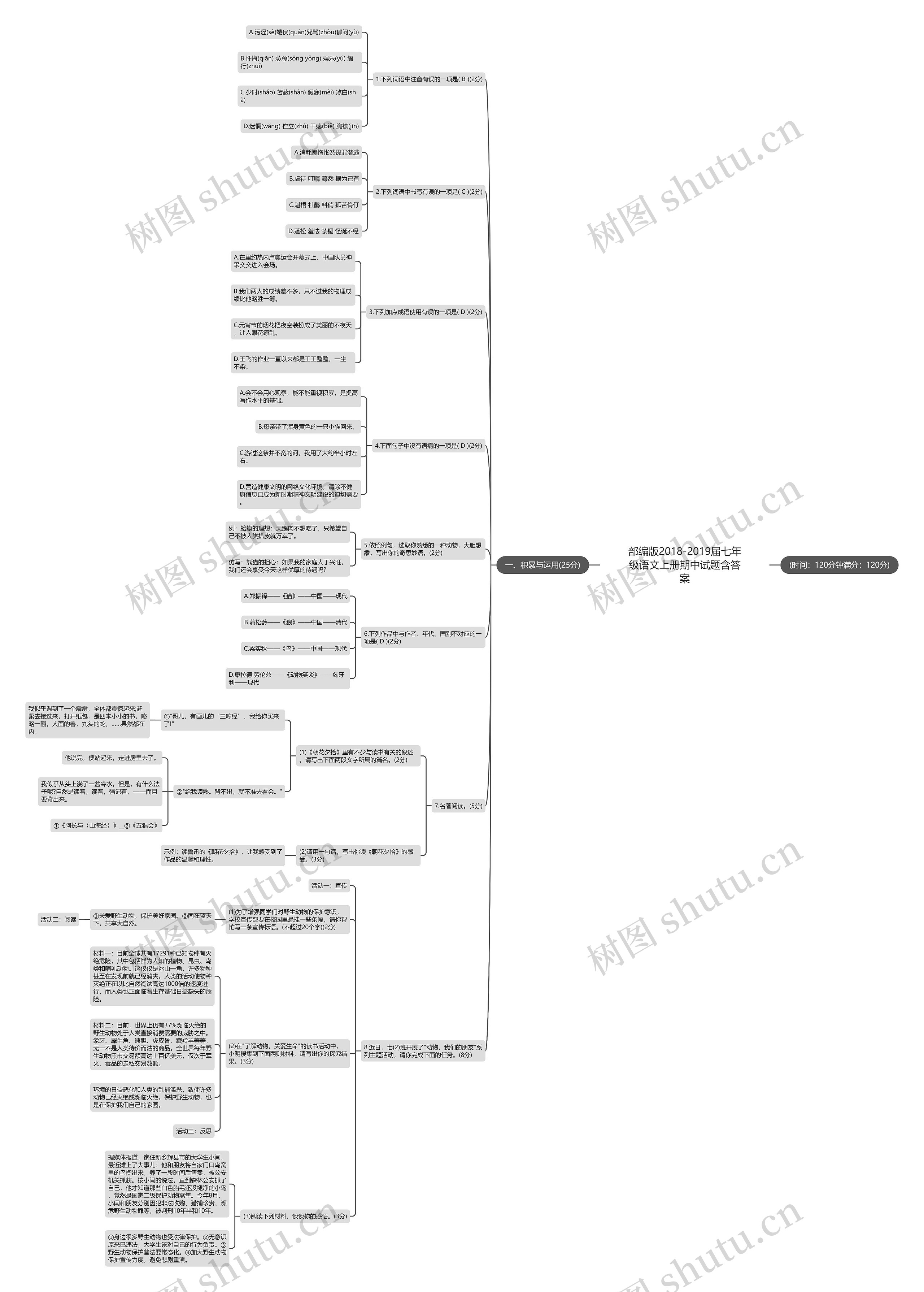 部编版2018-2019届七年级语文上册期中试题含答案思维导图