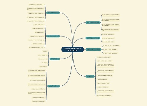 2022九年级数学上册期末复习|北师大版 2022九年级数学上册期末复习|北师大版